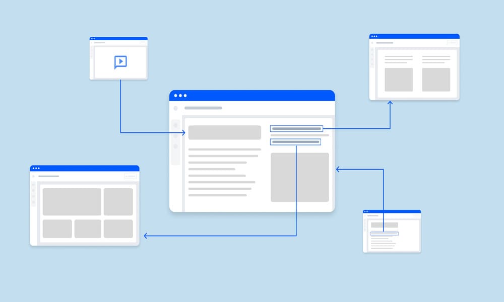 لینکسازی خارجی در سئو